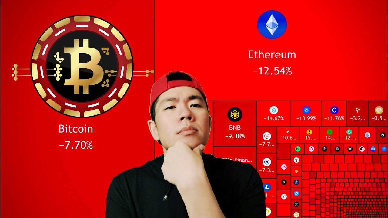 ขอสามคำ… 📊📉 วันนี้คุณรู้สึกยังไง?
