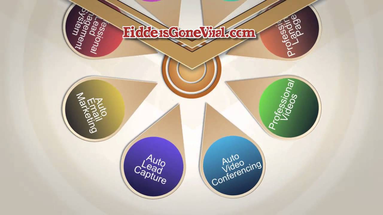 Bids That Give Ambassadors Team