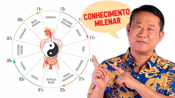 Como funciona o relógio biológico nas plantas?