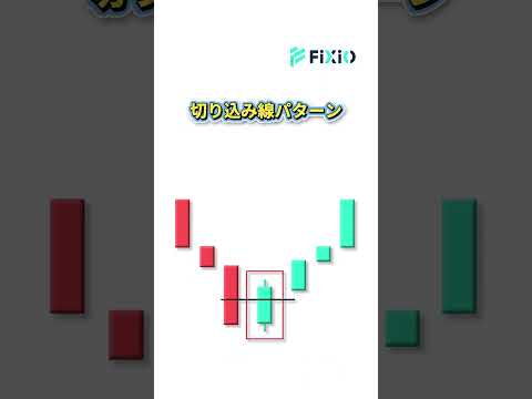 ローソク足5選｜初心者が覚えるべき基本パターン