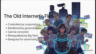 Celebrity EGoldChain  Internet Evolved Net Worth