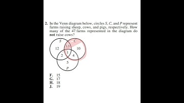 MASTER venn diagrams for your next ACT in under 90 seconds #maths #testprep