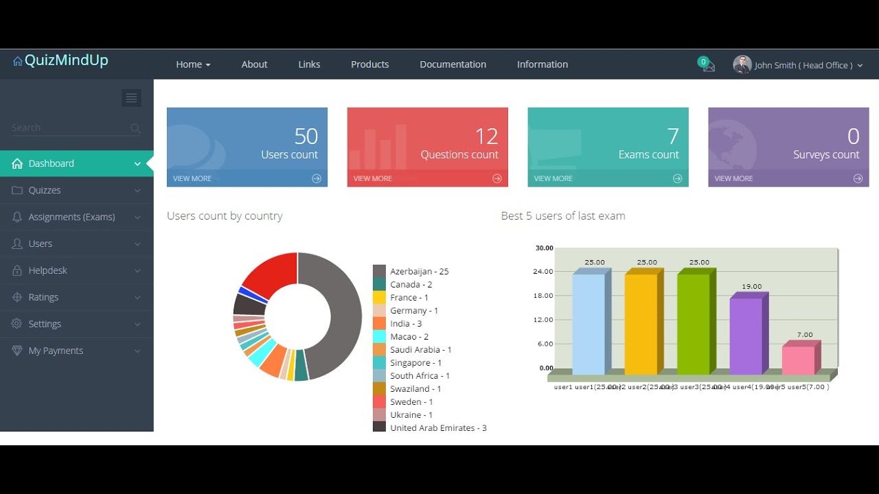 Video tutorial for “QuizMindUp” software - main features of how it works