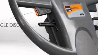 TASKI ERGODISC HD