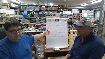 GS 126:  Bob and Mark answer an email question about neuroadaptation