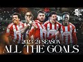  all the goals of 2324 exeter city football club