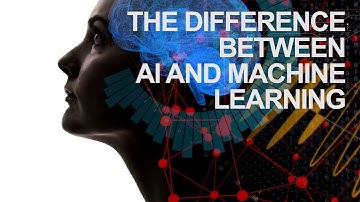The Difference Between Artificial Intelligence and Machine Learning
