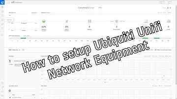 How to setup Ubiquiti Unifi Network Equipment - Basics