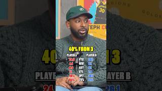 Famous Which NBA Star Has Better Stats? 👀🏀 Wealth