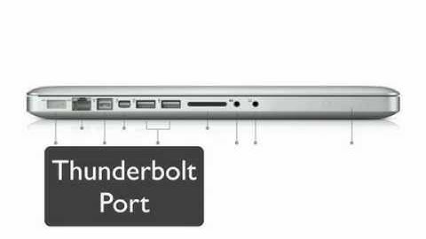 Mac Basic Ports & Connections Test