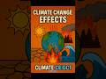 “Climate Change Effects”