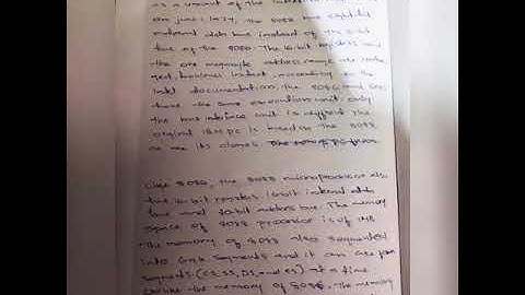 Intel 8088 Microprocessor