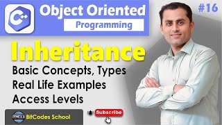 Inheritance in C++ with Example Programs | Part 16 | OOP Tutorial for Beginners | BitCodes School