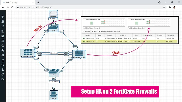 How to configure a backup firewall on Fortigate