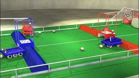 FIRST Robotics Competition 2010 Game Animation - Breakaway