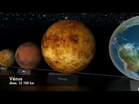 Vídeo: Quantes Dimensions Hi Ha A L’univers