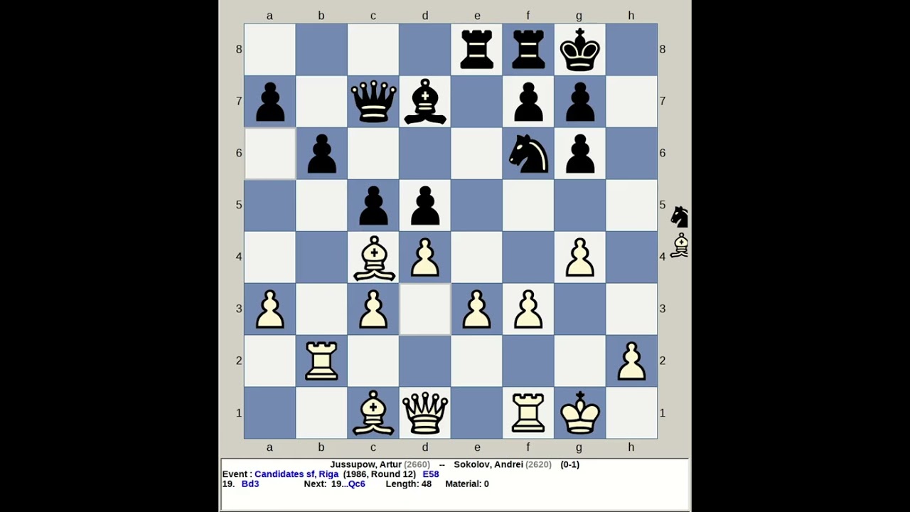 Jussupow, Artur vs Sokolov, Andrei | Candidates Chess SF 1986, Riga Latvia R12