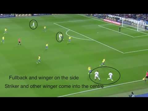 Zidane true coach or 'just a manager' - Tactical analysis of Real Madrid