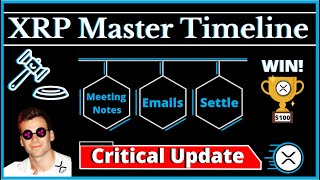 XRP Settlement TIMELINE 💣 XRP Case what is to come  🚨 XRP Will Rip 🚀