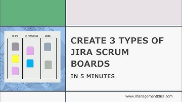 How to create scrum board in JIRA