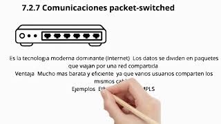 Módulo 7 ccna3 Cisco netacad