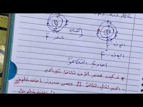 تكافؤ العنصر وعدد تأكسده علوم كيمياء للصف الثاني متوسط المنهج الجديد ص 10 11 12 ست مريم