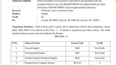Vmou Kota: BCA (bachelor of computer science) कम्प्यूटर में स्नातक @Karamveer