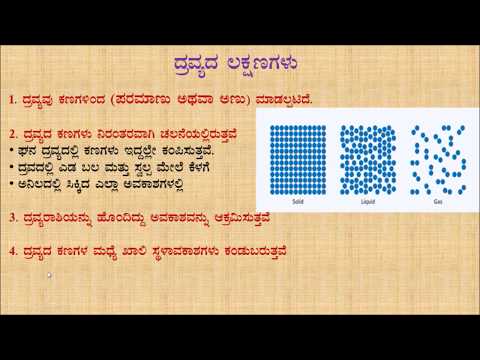 States of matter/ಧ್ರವ್ಯದ ಲಕ್ಷಣಗಳು By Rajeshwari madam for Class 10, IAS,KAS,TET,PSI,Excise etc