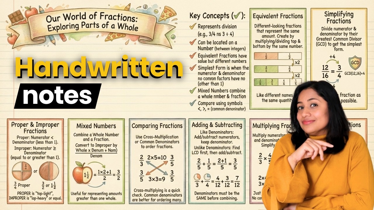 Create Beautiful Handwritten Study Notes 📝 using Google Gemini in Seconds