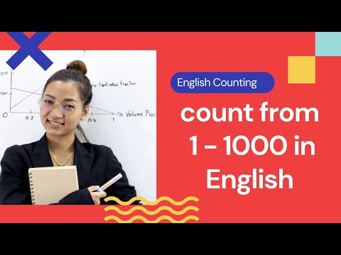English Numbers 1 1000 Counting 1 To 1000 In English Learn English Numbers