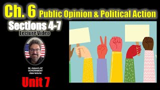 Ch 6.4-7 Public Opinion & Political Action Lecture Video