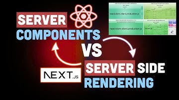 React SSR vs RSC Interview Questions Explained | React 19 Tutorial
