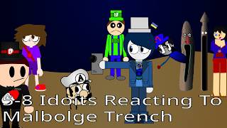 5-8 Idiots Reacting To Malbolge Trench