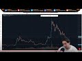 Bitcoin: How Cryptocurrencies Work - YouTube