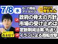 森永康平 (経済アナリスト)【公式】おはよう寺ちゃん 7月8日(水)