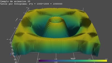animacion 3D utilizando Python y PyVista