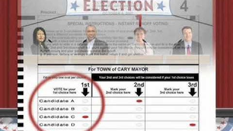 Instant Runoff Voting