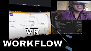 A VR Inside Look: API, Postman, Microservice Workflow