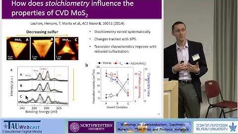 Visualizing nanoscale structure and function in low-dimensional materials