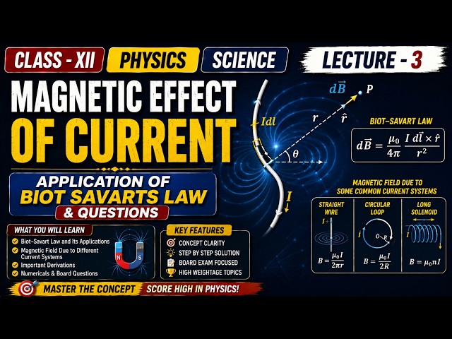 MAGNETIC EFFECT OF CURRENT | APPLICATION OF BIOT SAVARTS LAW  | PHYSICS | CLASS -XII | LECTURE-3