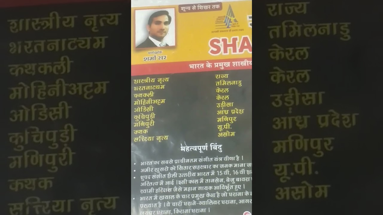 state vaise dance gk imp