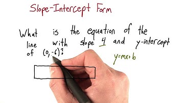 Finding the Equation - Intro Algebra Review