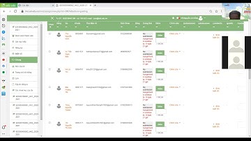 💖 Học Online trên Zoom 28/5 Ôn tập Đầu tư Bất động sản | HOVY IUH Trường Đại học Công nghiệp TP.HCM