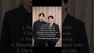 BL Couples+Dramas Pt.2🩷💯#thaibl #bledits #blactors #edits #shorts #shortsfeed #clips #blshorts #love