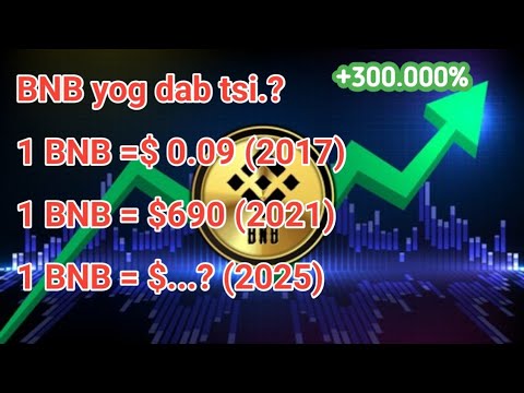 Video: Metamask ethereum yog dab tsi?