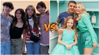 Rock Squad Members vs Like Nastya Family (Networth Comparison) 2026
