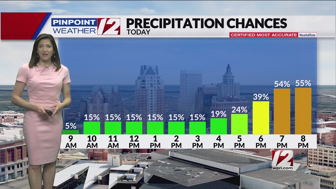 Weather Alert: May 16, 2022