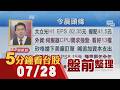 要漲了?小摩:指標顯示標普具顯著上漲空間!外資:伺服器CPU需求強勁 看好13檔!輝達博通CPO量產 華星光.上詮受惠!大立光配41.5元 ｜主播鄧凱銘｜【5分鐘看台股】20260728｜非凡財經新聞