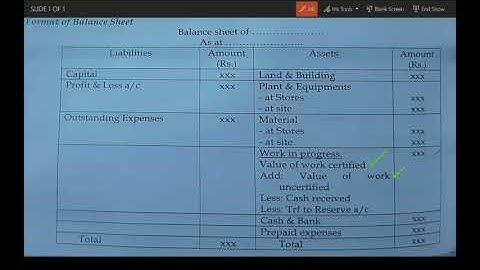 Contract Costing Balance Sheet | C.A IPCC | C.A INTER | CMA | B.Com | M.com | Classes in English