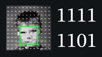 How Does a Computer Know You Have a Face? | Viola-Jones Face Detection